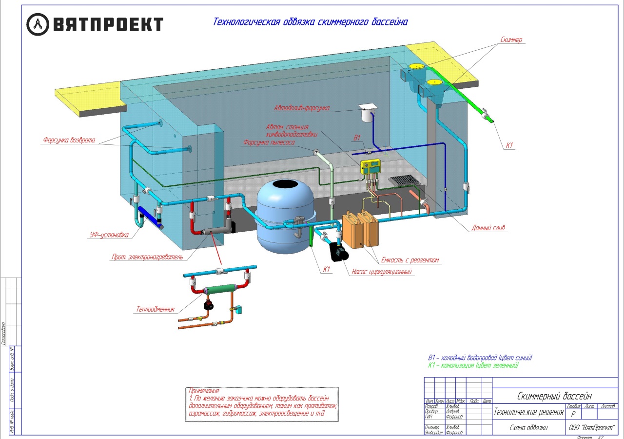 Проект водоподготовки бассейна